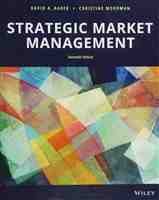 Strategic market management