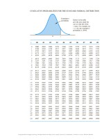 Statistics for Business  Economics by David R. Anderson, Dennis J. Sweeney, Thomas A. Williams, Jeffrey D. Camm, James J. Cochr