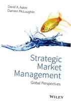 Strategic Market Management