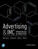 Advertising and IMC