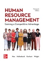 Human Resource Management