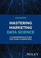 Mastering Marketing Data Science